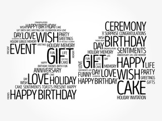 Happy 24th birthday word cloud collage concept