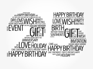 Happy 25th birthday word cloud collage concept