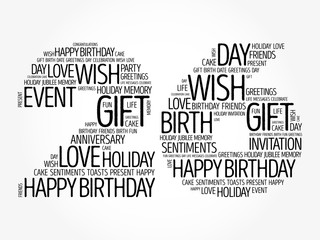 Happy 26th birthday word cloud collage concept