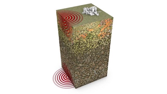 Terremoto sezione terreno, scossa, sisma, sezione 3d, tremore terreno. Citt&agrave; antisismiche. 3d rendering