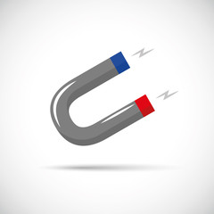 magnet plus und minus