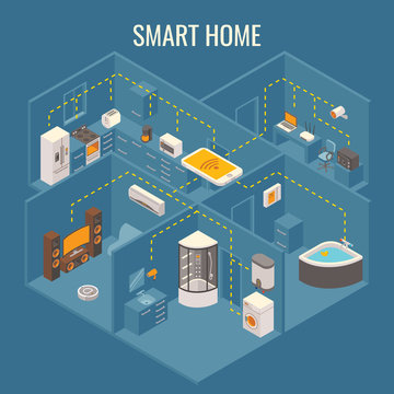 Smart house concept vector flat 3d isometric illustration