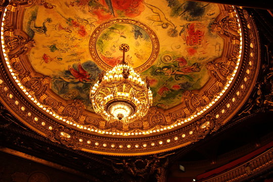 パリ・オペラ座　天井絵　Theatre National de l'Opera de Paris