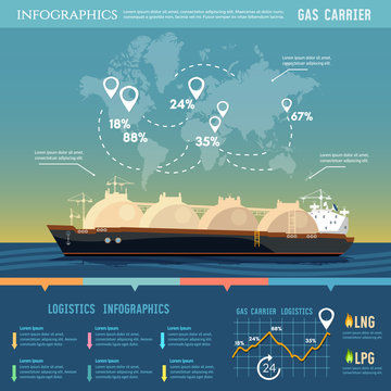 Oil and gas industry infographics. Carrier ship LNG transportation by sea. LNG tanker, natural gas