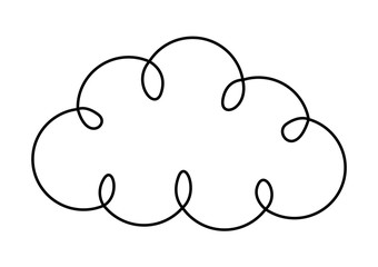 Cloud Frame