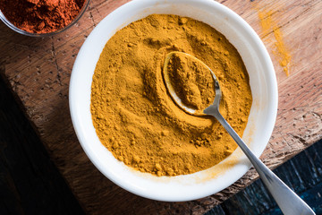 Ground Turmeric in a Bowl