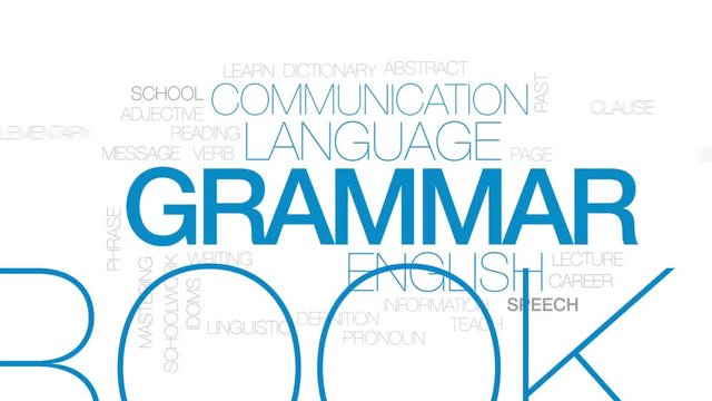 Grammar animated word cloud, text design animation. Kinetic typography.
