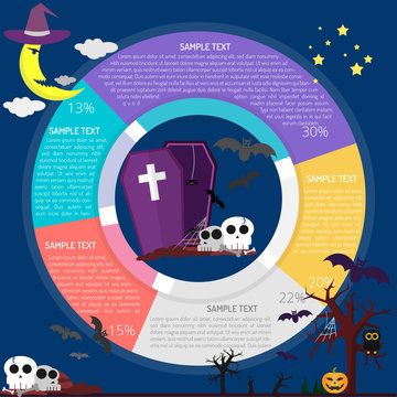 Grave At Night Infographic