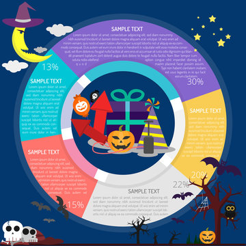 Halloween Gift Infographic