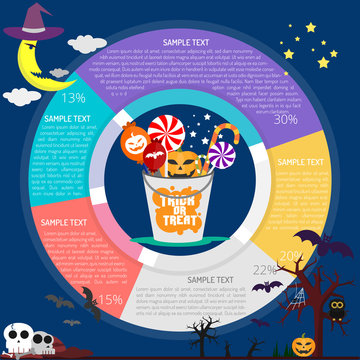 Trick Or Treat Infographic