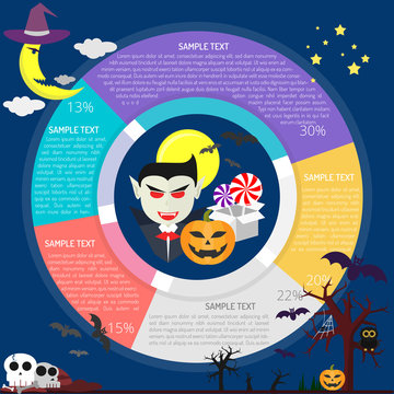 Vampire Gift Infographic