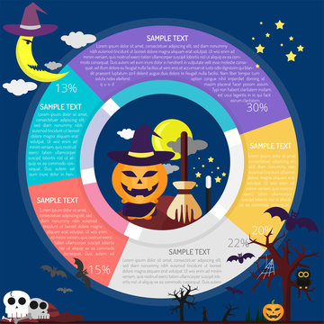Witch Pumpkin Infographic