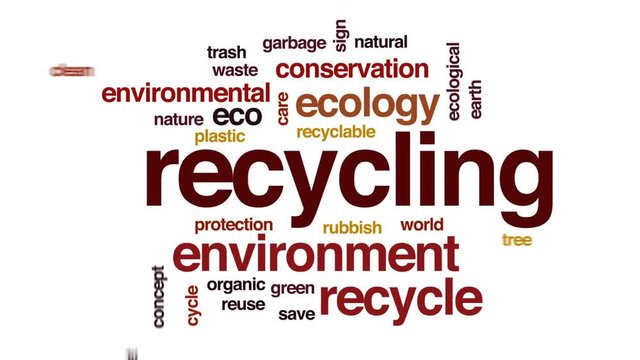 Recycling animated word cloud, text design animation.