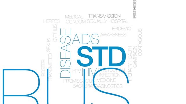 STD animated word cloud, text design animation. Kinetic typography.
