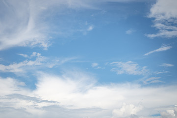 blue sky with many cloud