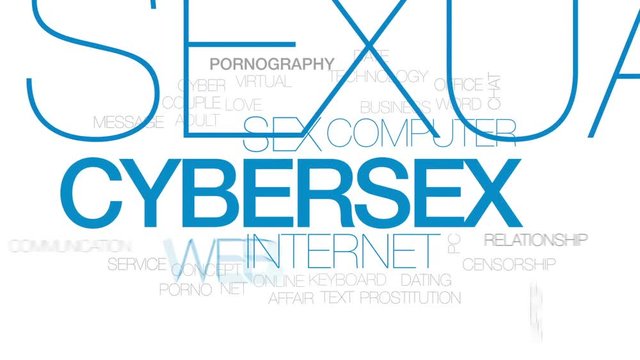 Cybersex animated word cloud, text design animation. Kinetic typography.