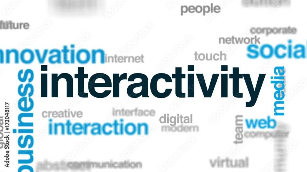 Wall mural interactivity animated word cloud, text design animation.