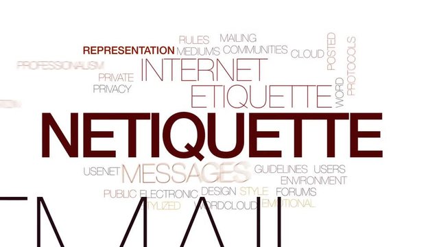 Netiquette animated word cloud, text design animation. Kinetic typography.