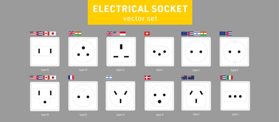 Power Electric Sockets - flat vector set  - obrazy, fototapety, plakaty
