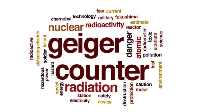 Geiger counter animated word cloud, text design animation.