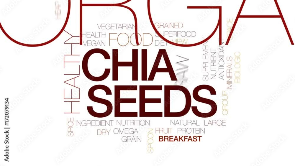 Sticker Chia seeds animated word cloud, text design animation. Kinetic typography.