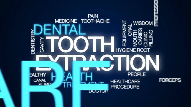 Tooth extraction animated word cloud, text design animation.