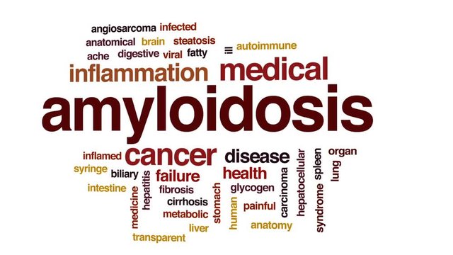 Amyloidosis animated word cloud, text design animation.