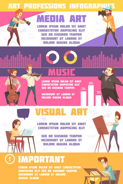 Art Professions Infographic Set