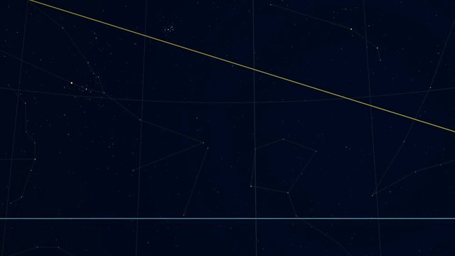 Constellation of Monoceros. Tycho Catalogue