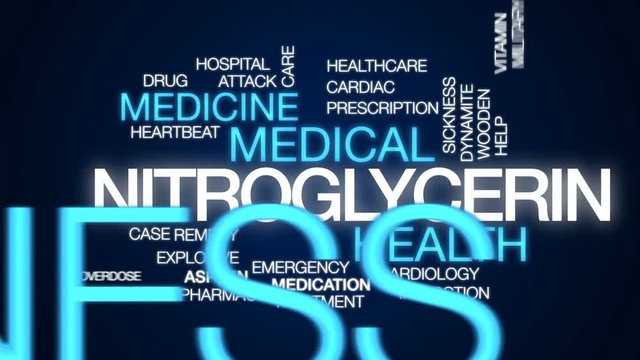 Nitroglycerin animated word cloud, text design animation.