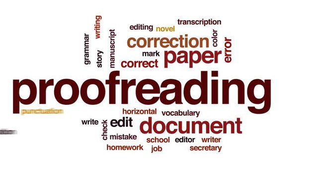 Proofreading animated word cloud, text design animation.