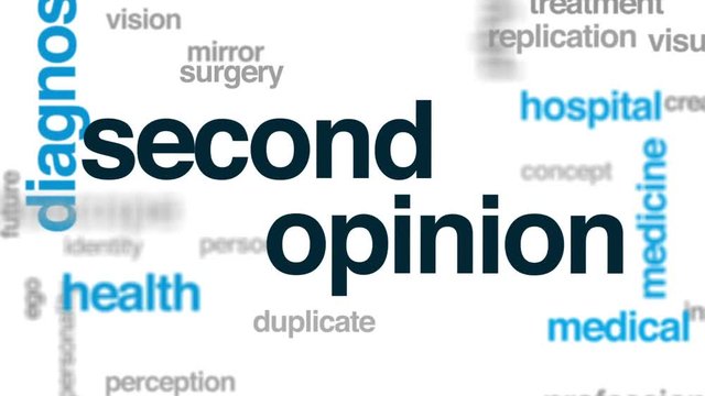 Second opinion animated word cloud, text design animation.