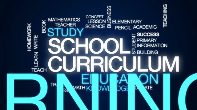 School curriculum animated word cloud, text design animation.