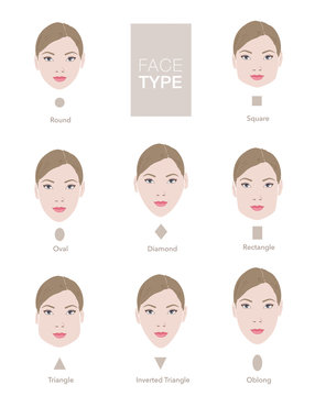 Face Types Vector Template