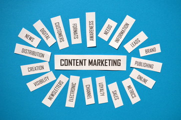 CONTENT MARKETING Paper Tag Cloud