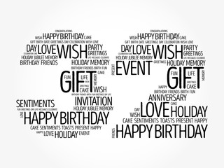 Happy 32nd birthday word cloud collage concept