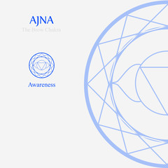 Ajna- The brow chakra which stands for awareness. The word ajna is a third eye chakra
