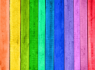 Wooden panel background