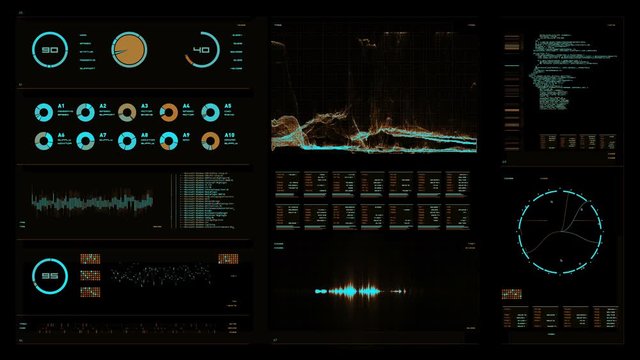 Futuristic interface | HUD