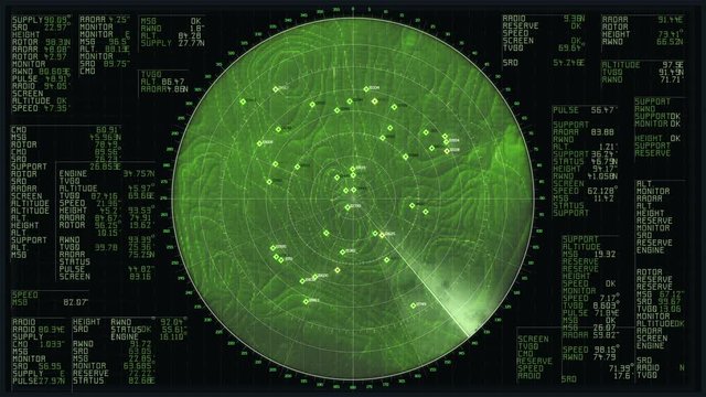 Futuristic interface | HUD