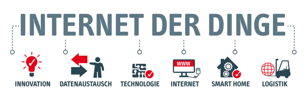 Banner Internet der Dinge Konzept. Infografik mit icons