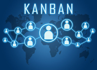 Kanban - scheduling system for lean manufacturing and just-in-time manufacturing - text concept on blue background with world map and social icons.