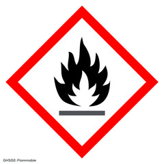Global healthy sign of flammable