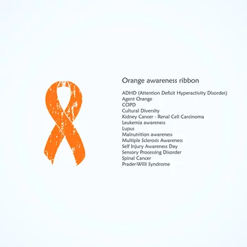Orange painted awareness ribbon. ADHD, Attention Deficit Hyperactivity  Disorder, COPD, Isolated icon. List of meanings, symbol, name of color.  Stock Vector | Adobe Stock