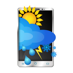 Weather forecast in smartphone