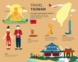 Traveling to Taiwan by landmarks map illustration
