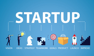 Naklejka premium Business Startup Concept. Vector Illustration