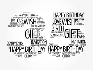 Happy 35th birthday word cloud collage concept