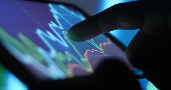 Mobile smart phone device trading in shares and stocks