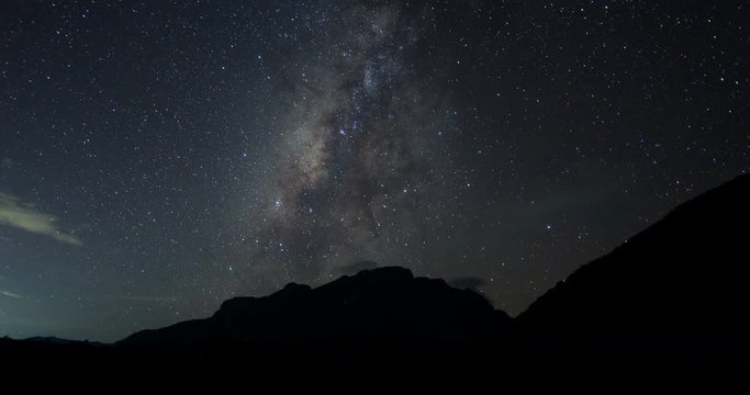 Timelapse Stars and Milkyway falling on Doi Chiang Dao in Chiangmai, Thailand.